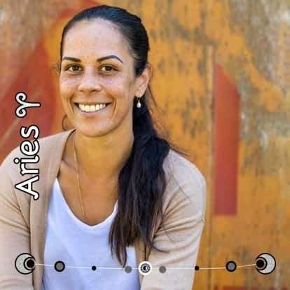 Yearly Horoscope Aries 2025