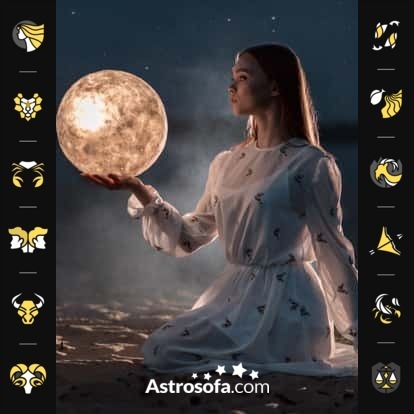 Horoscope for Thursday, 12/8/2022